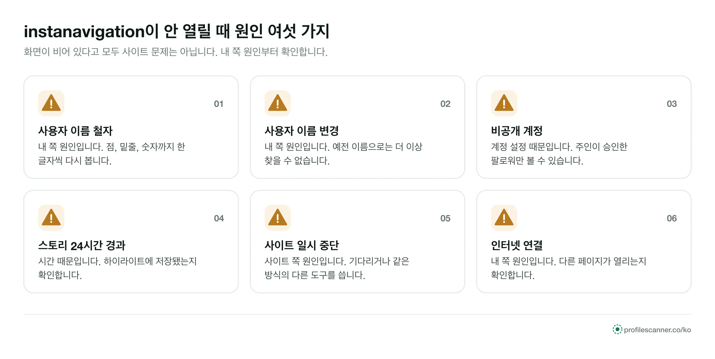 공개 프로필 사이트가 안 열리는 여섯 원인: 철자, 이름 변경, 비공개 계정, 24시간 경과, 사이트 중단, 인터넷 연결